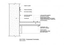 Compress Termination